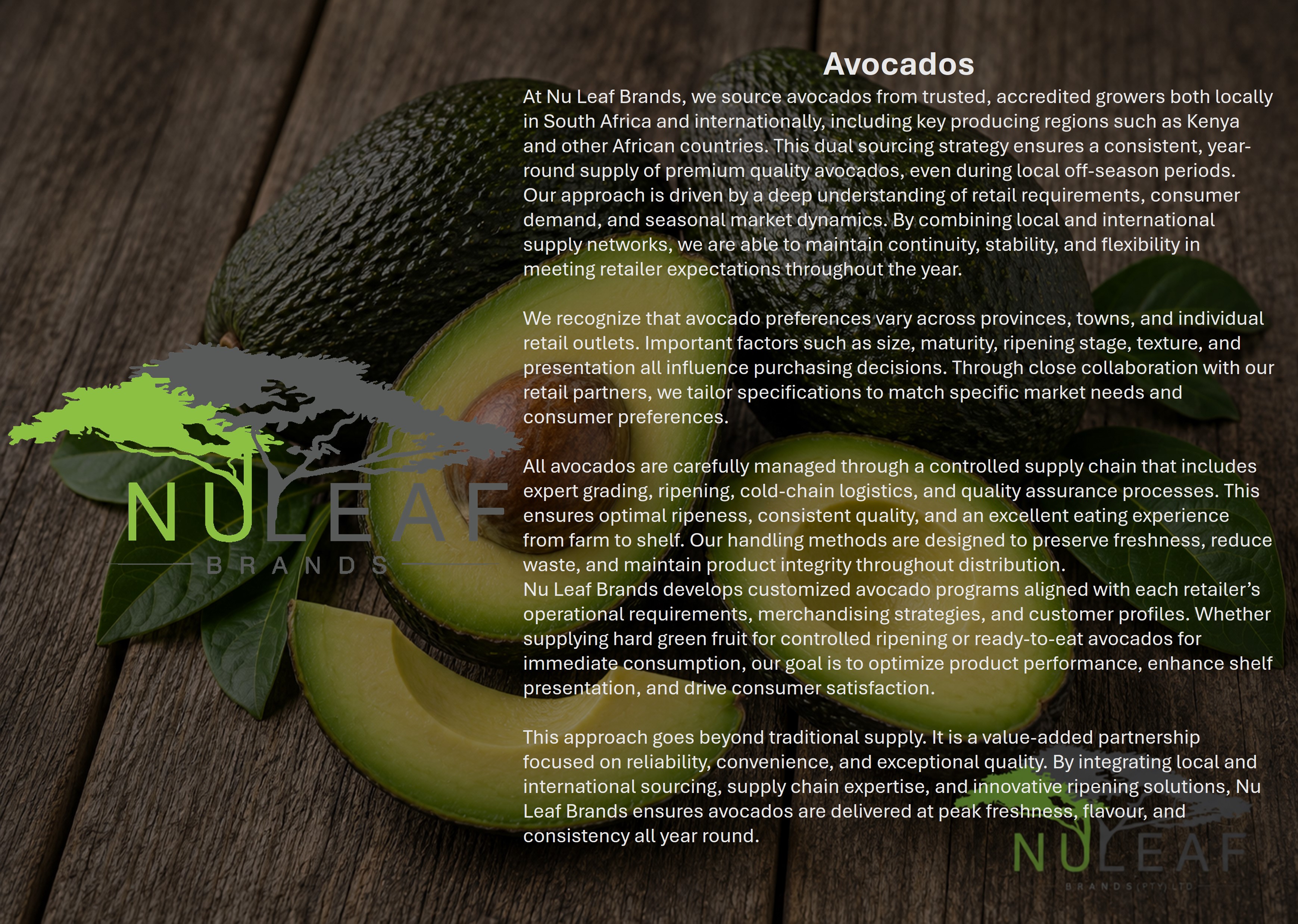 Avocados